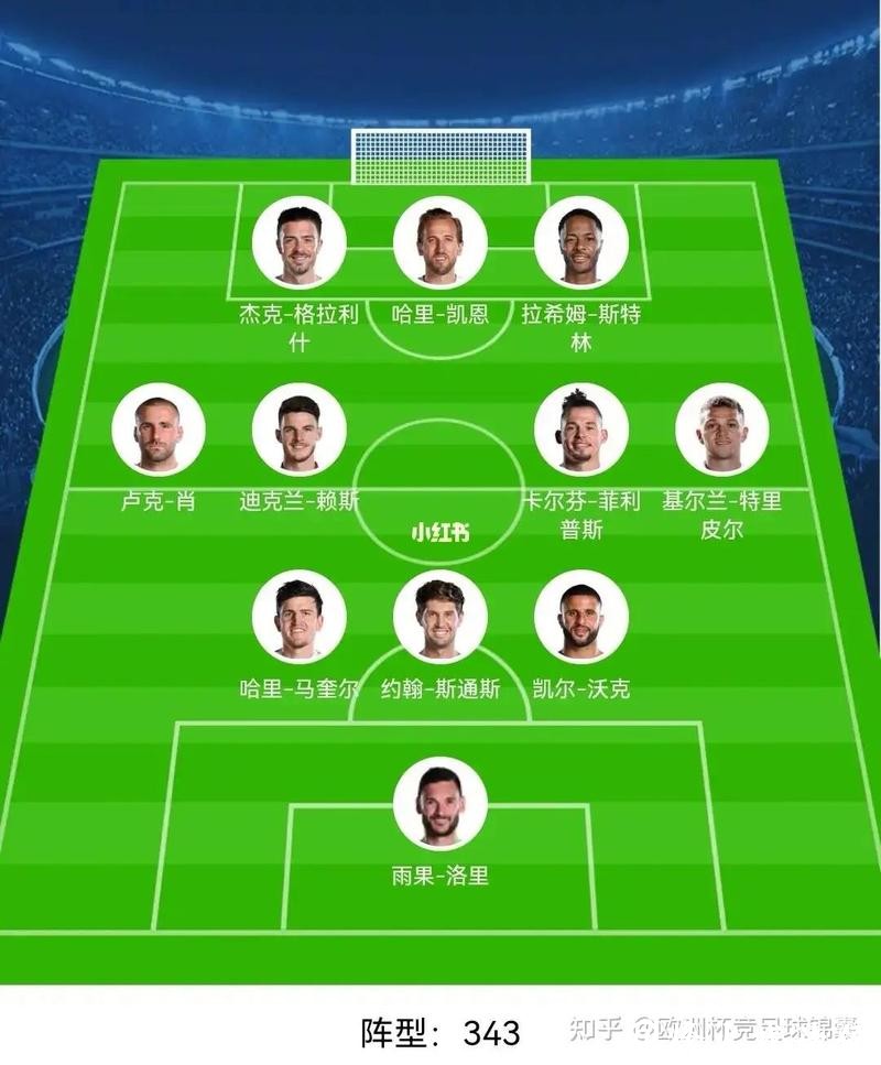 世界杯买球与球队阵容的关系解析