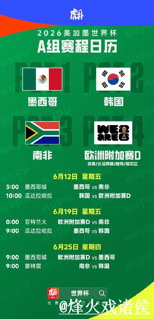 美加墨世界杯赛程滚球避坑说明，平台稳定性和入口变化要注意