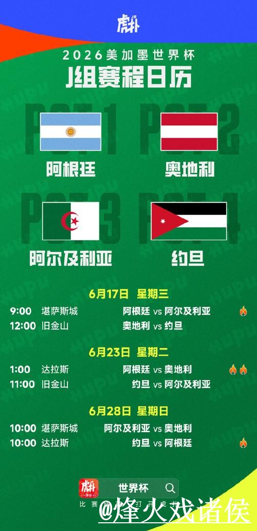 美加墨世界杯赛程滚球避坑说明，平台稳定性和入口变化要注意