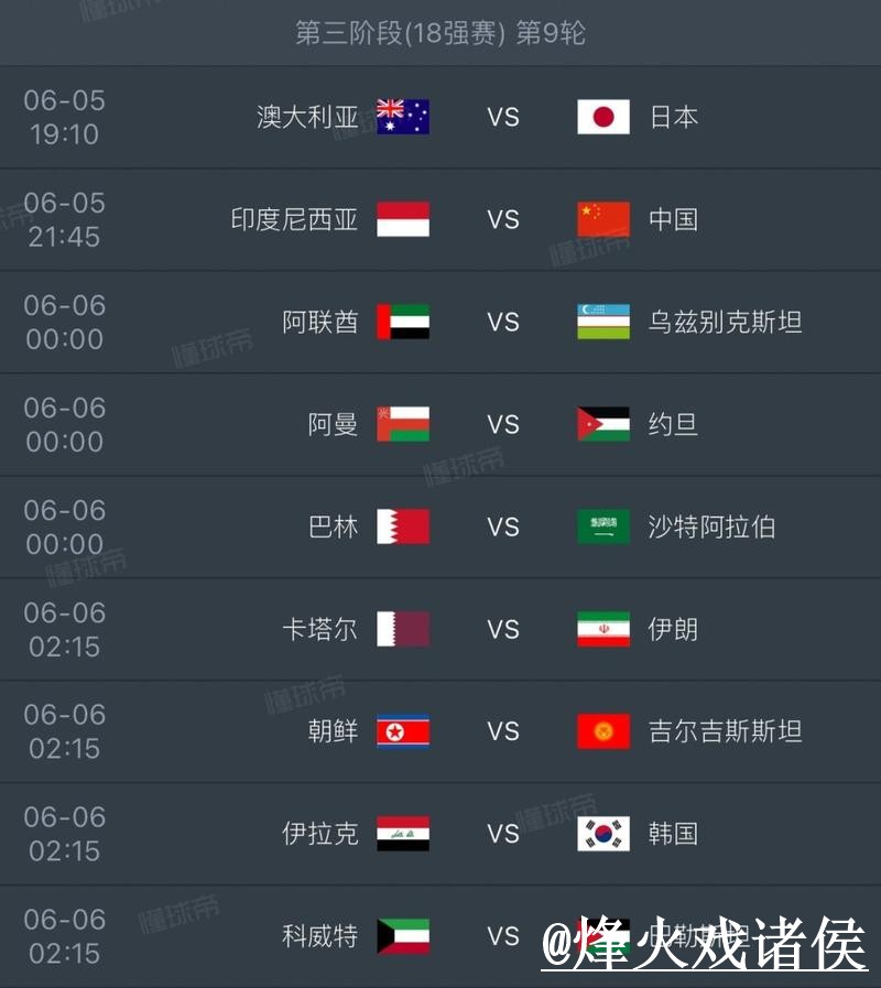 世界杯赛程即时比分解析，比赛结果和赛果查询怎么看