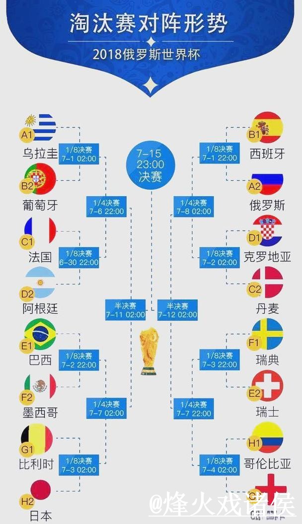 世界杯小组赛滚球网站避坑说明,玩法区别和盘口节奏要注意 世界杯小组赛滚球网站避坑说明,玩法区别和盘口节奏要注意